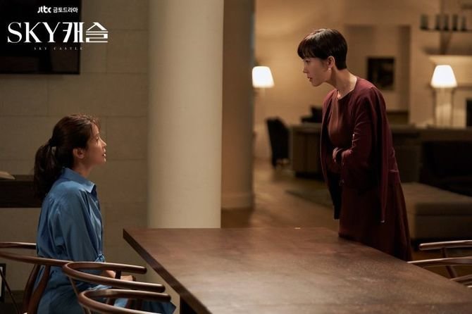 Sky Castle Episode 5